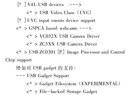 ӌ ZC301 USB z^֧